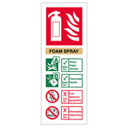 Foam Extinguisher ID Sign